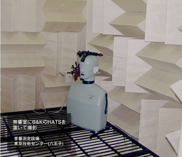 無響室にB&KのHATSを置いた状態 : 音響測定設備 東京技術センター(八王子)