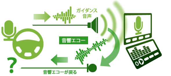 ԍڋ@AJ[ir
GR[LZ[