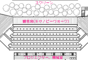 �s�s�Ɨ΂̊ف@�̊��V�A�^�[ �ϋq�� ���ʐ}