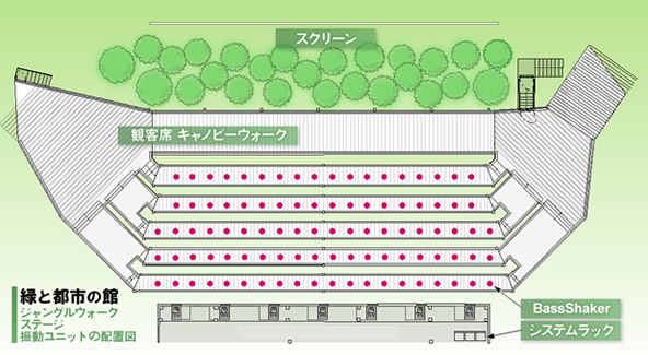 緑と都市の館　体感シアター 観客席 振動ユニット配置図