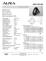 RpNg tW Xs[J[jbg AURASOUND NS3-193-8A f[^V[g