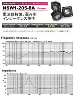 AURASOUND NSW1-2056-8A(Couger) : 周波数特性