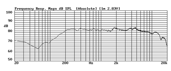 RpNgtWXs[J[jbg AURASOUND NSW2-326-8A(Whisper) : g}