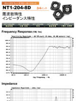 AURASOUND NT1-204-8D cB[^[Xs[J[ : gACs[_X