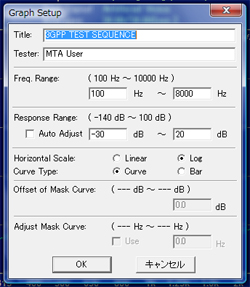 Otݒ : Graph Setup_CAO