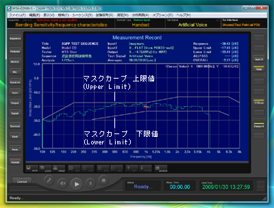 g̉́A100Hz8KHzAc̃10dB