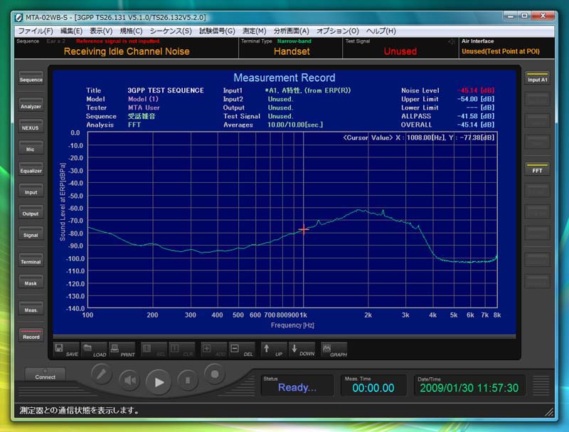 音響測定システム MTA-02WB-S ソフトウェア : FFT分析 logスケール表示の例