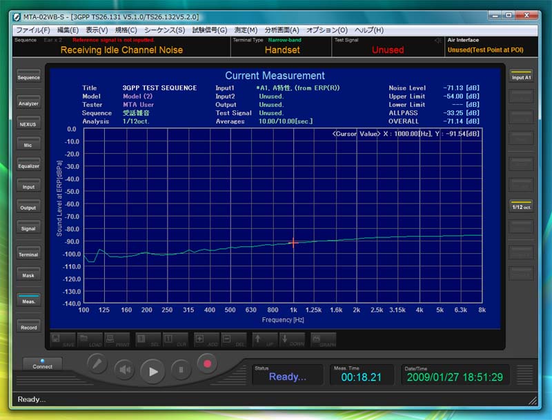 3GPP対応の測定 02-D.受話雑音