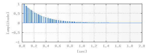 V[_[(Schroeder)ɂRtB^CpX