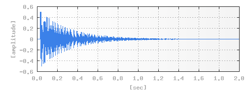 V[_[(Schroeder)ɂ郊o[uCpX