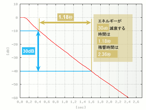 GlM[J[uƎc