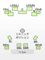AVĩTEh11.2ch̃Xs[Jzu