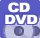 CD-R/RW/DVD-ROM ドライブ