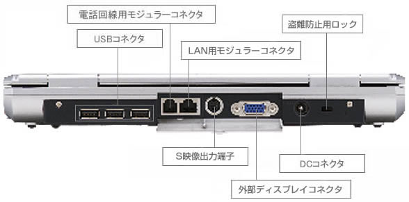 VersaPro / VersaPro J w