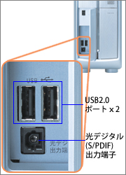 SOTEC PC STATION PV2240 前面I/F