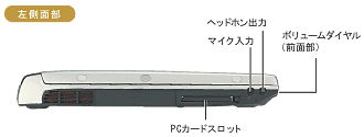dynabook A8 ʕ