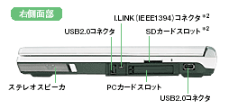 dynabook E8 右側面部