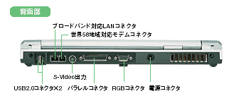 dynabook E8 背面部