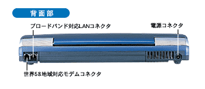 東芝ダイナブック/DynaBook G8 背面部