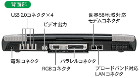 東芝ダイナブック DynaBook V7 背面