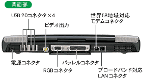 Ń_CiubN DynaBook V7 w