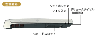 dynabook AX1 ʕ