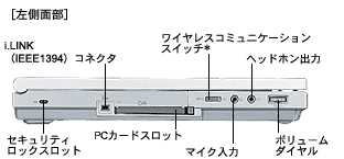 dynabook CX1 ʕ