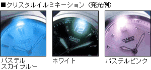 NX^C~l[V̔